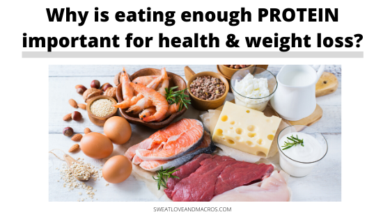 Why is eating enough PROTEIN important for health & weight loss ...